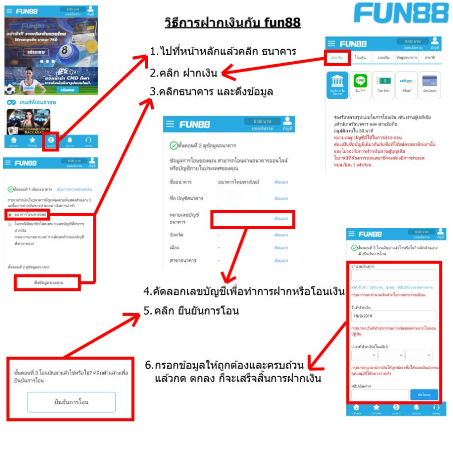 วิธีการฝาก-ถอนเงินที่สะดวกและรวดเร็ว